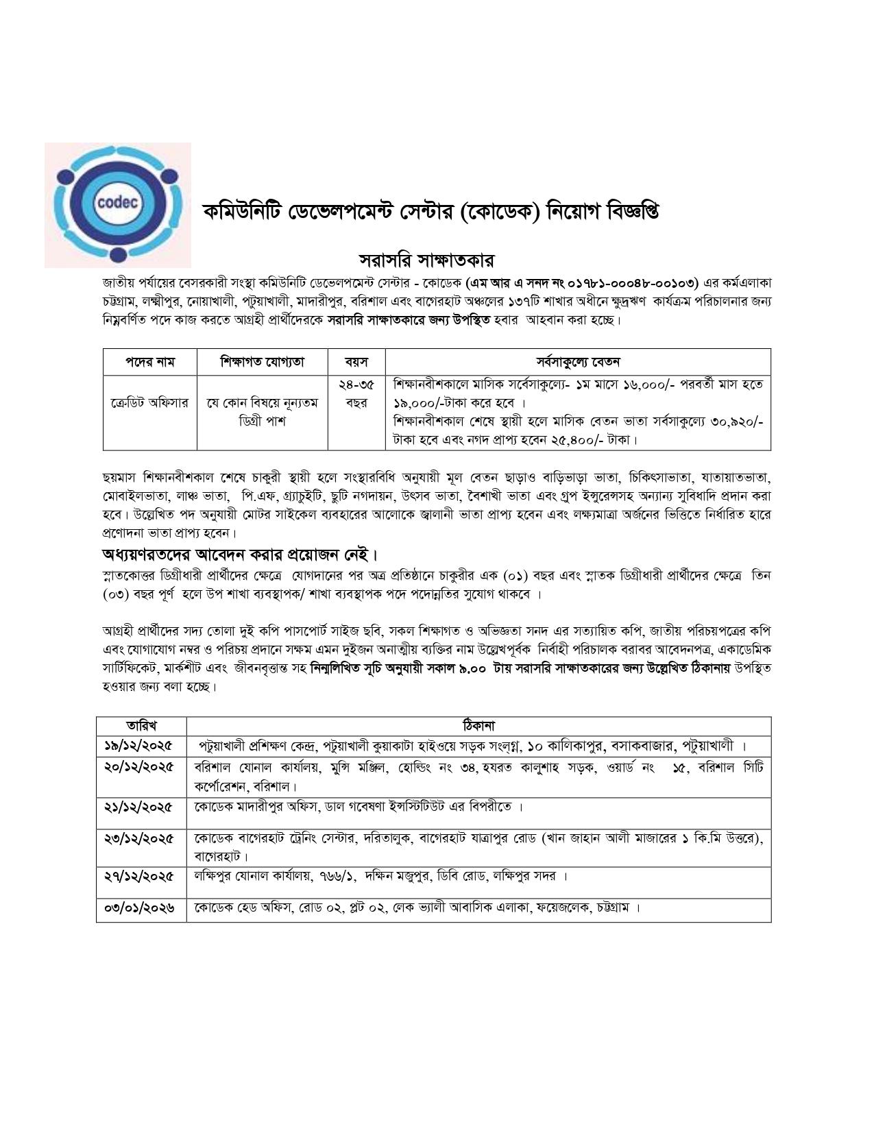 ক্রেডিট অফিসার নিচ্ছে কমিউনিটি ডেভেলপমেন্ট সেন্টার (কোডেক)