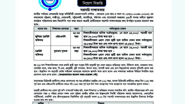 জুনিয়র ক্রেডিট অফিসার ও ক্রেডিট অফিসার নিচ্ছে কমিউনিটি ডেভেলপমেন্ট সেন্টার (কোডেক)