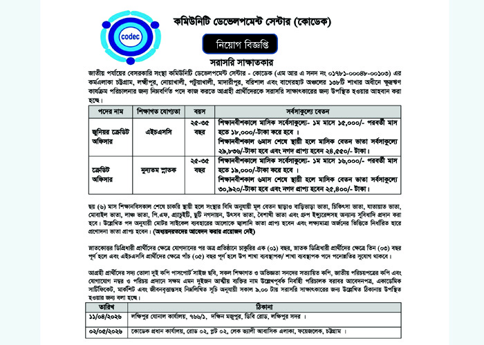 জুনিয়র ক্রেডিট অফিসার ও ক্রেডিট অফিসার নিচ্ছে কমিউনিটি ডেভেলপমেন্ট সেন্টার (কোডেক)