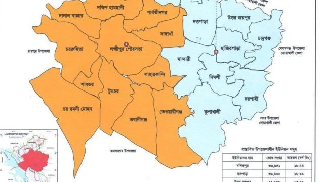 লক্ষ্মীপুরের ৬ষ্ঠ উপজেলা হলো ‘‘চন্দ্রগঞ্জ” 
